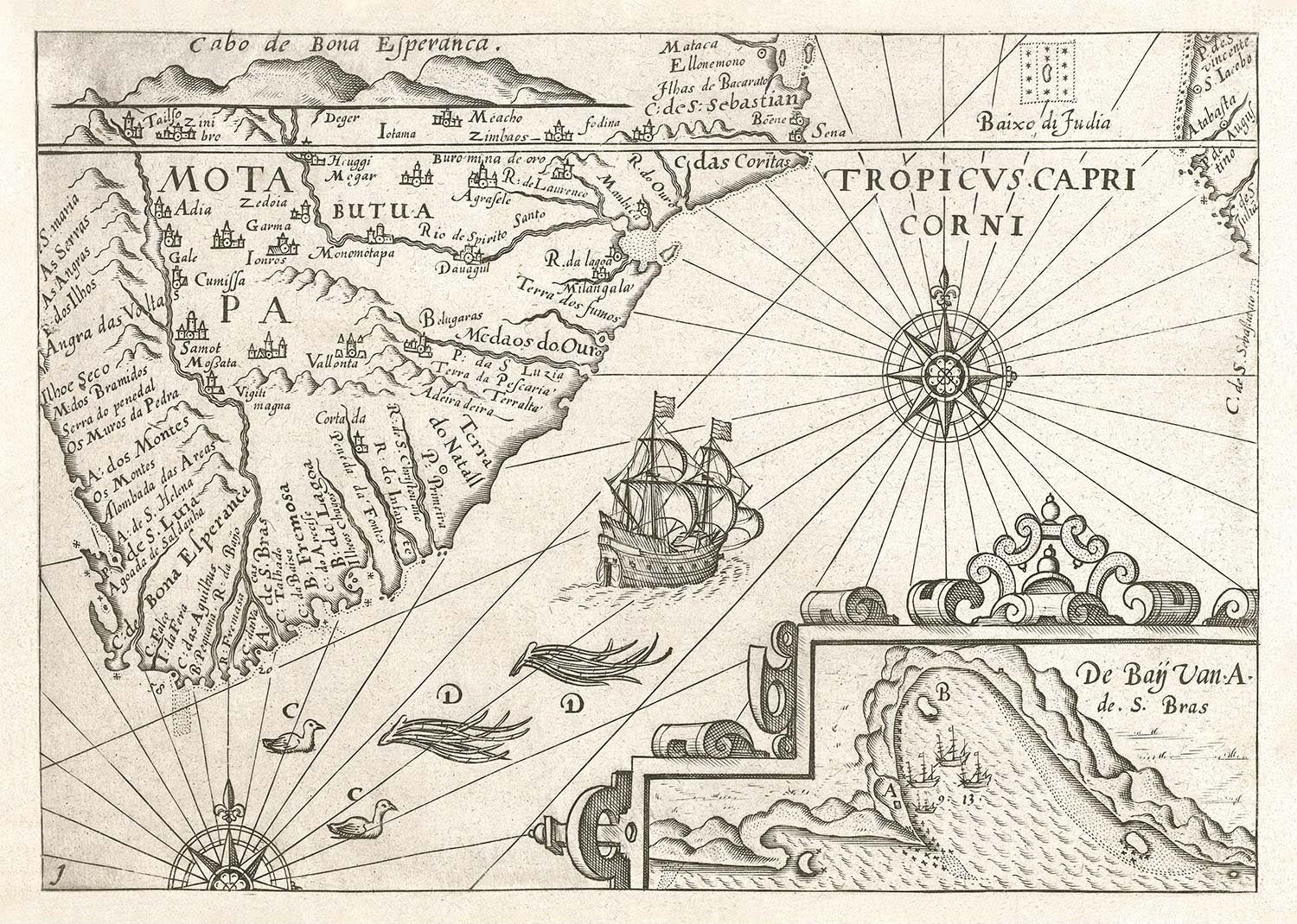 Vintage Oceanic Map