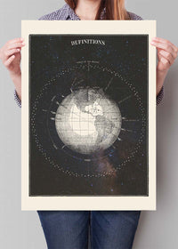 Antique Celestial astronomical chart of Planet Earth