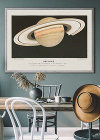 Lithograph Saturne vintage Planet Poster 1877
