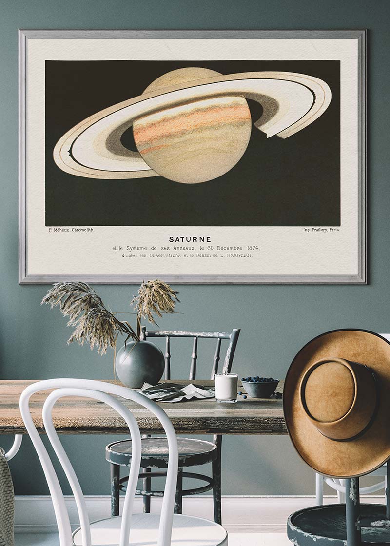 Lithograph Saturne vintage Planet Poster 1877