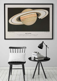 Lithograph Saturne vintage Planet Poster 1877