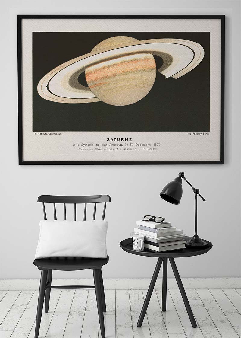 Lithograph Saturne vintage Planet Poster 1877