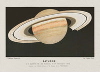 Lithograph Saturne vintage Planet Poster 1877