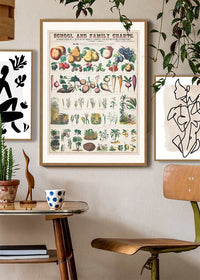 School and Family Charts - Uses of Plants 2 Botanical Print