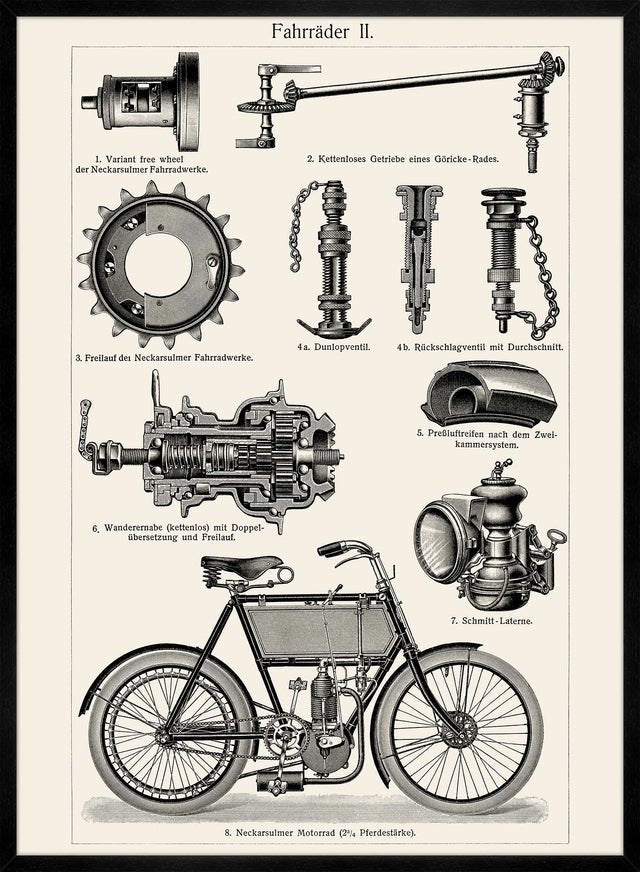 Vintage Bicycle Illustration Cycling Print