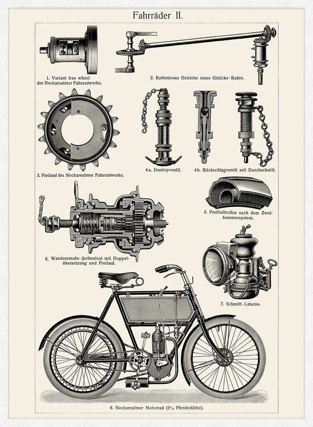 Vintage Bicycle Illustration Cycling Print