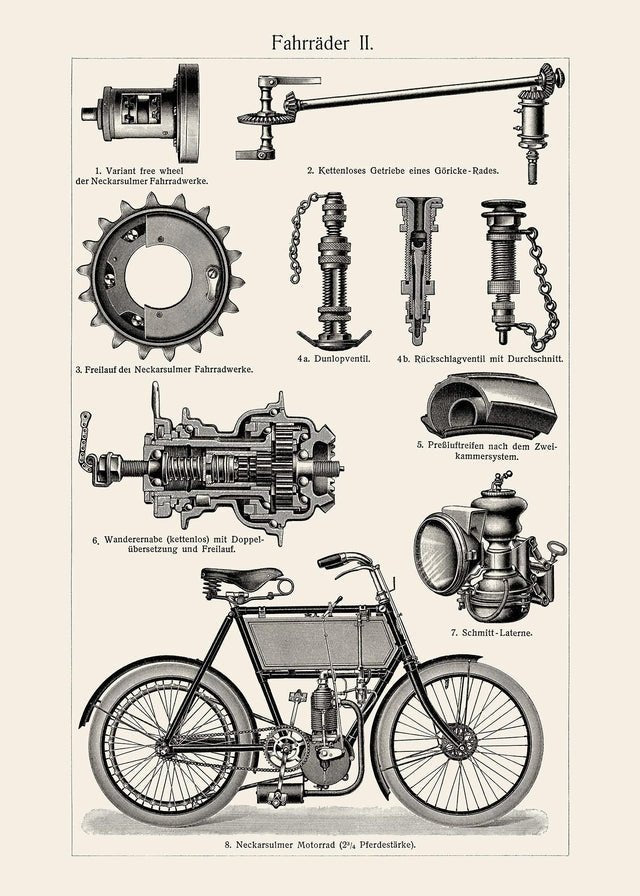 Vintage Bicycle Illustration Cycling Print