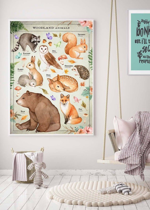 Vintage Style Woodland Animals Chart Educational Print