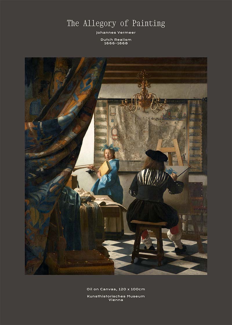 Johannes Vermeer The Allegory Of Painting Artist Poster