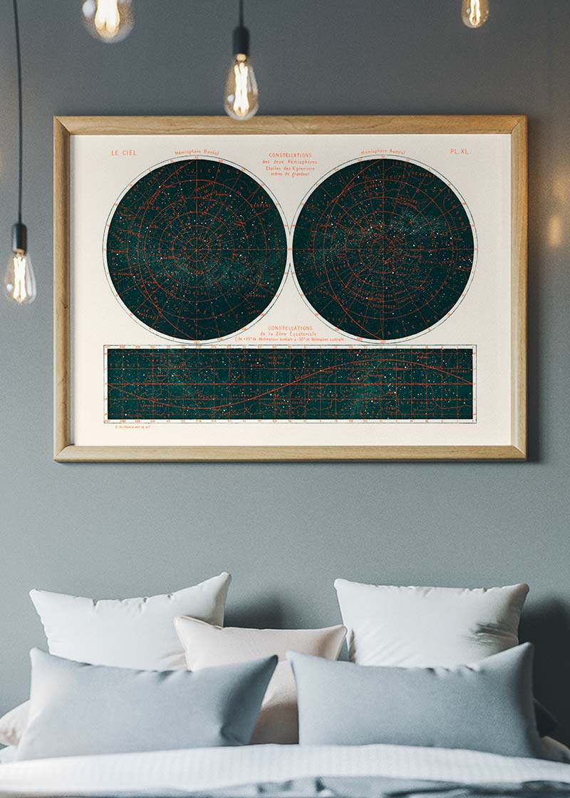 Constellations of the Two Hemispheres (1877)