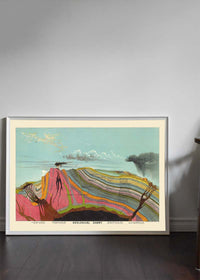 Vintage Geological Chart