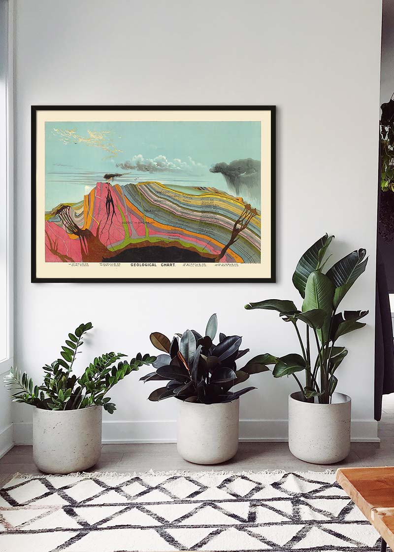 Vintage Geological Chart