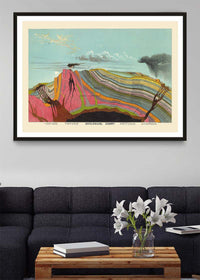 Vintage Geological Chart