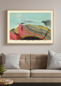 Vintage Geological Chart