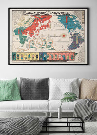 Vintage Map Of Kyoto Japan