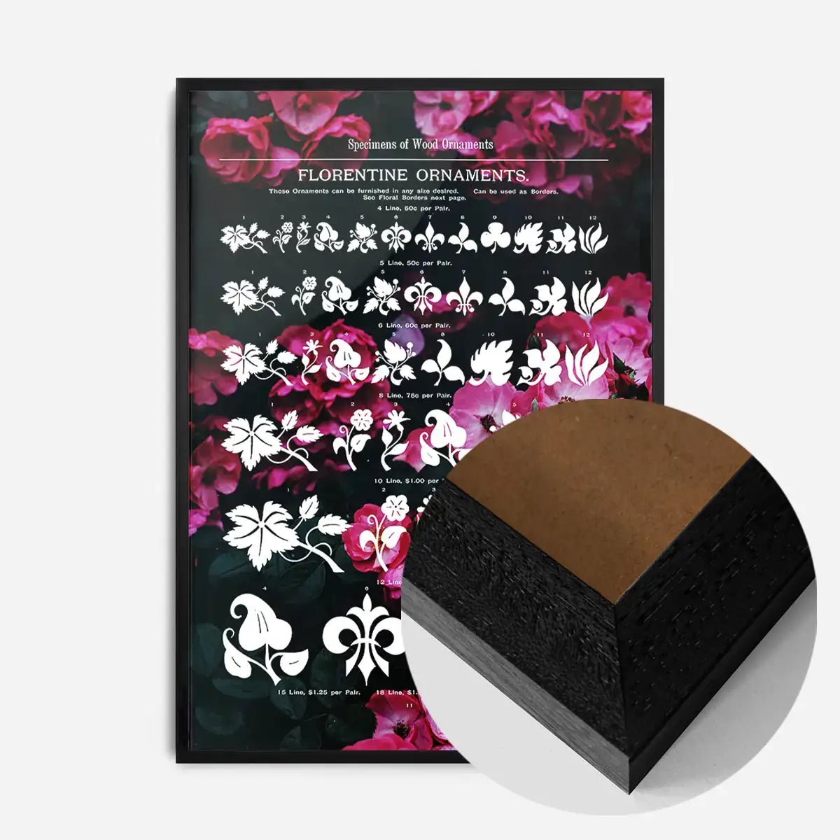 Typographic Ornaments Floral Print