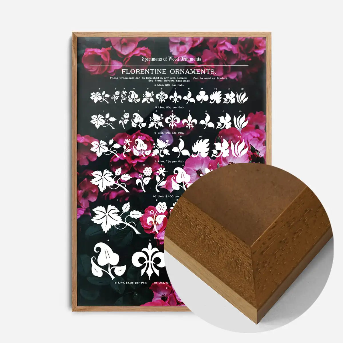 Typographic Ornaments Floral Print