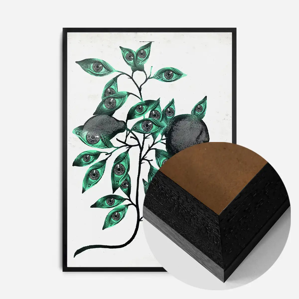 Botanical Eyes Print