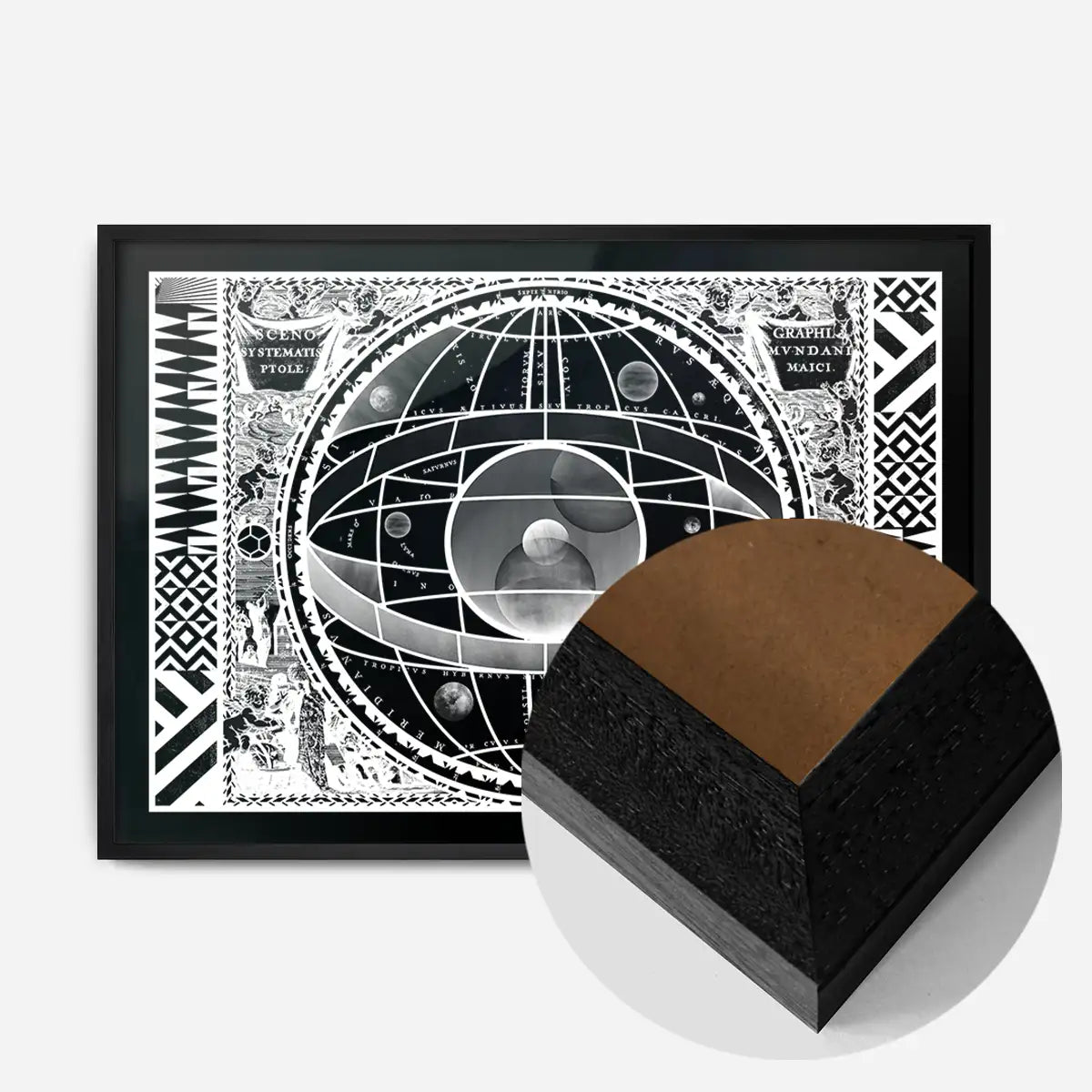 Sceno Systematis Astrology Black Print
