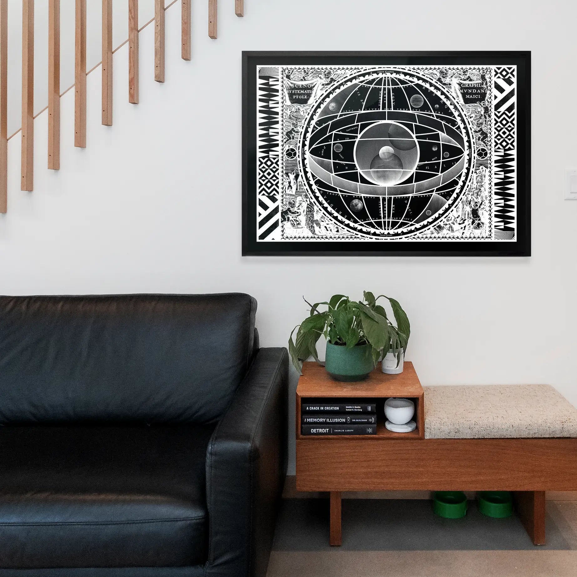 Sceno Systematis Astrology Black Print