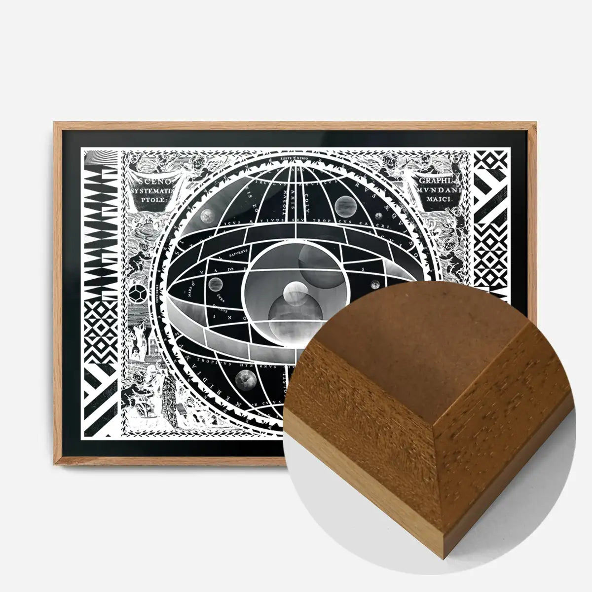 Sceno Systematis Astrology Black Print