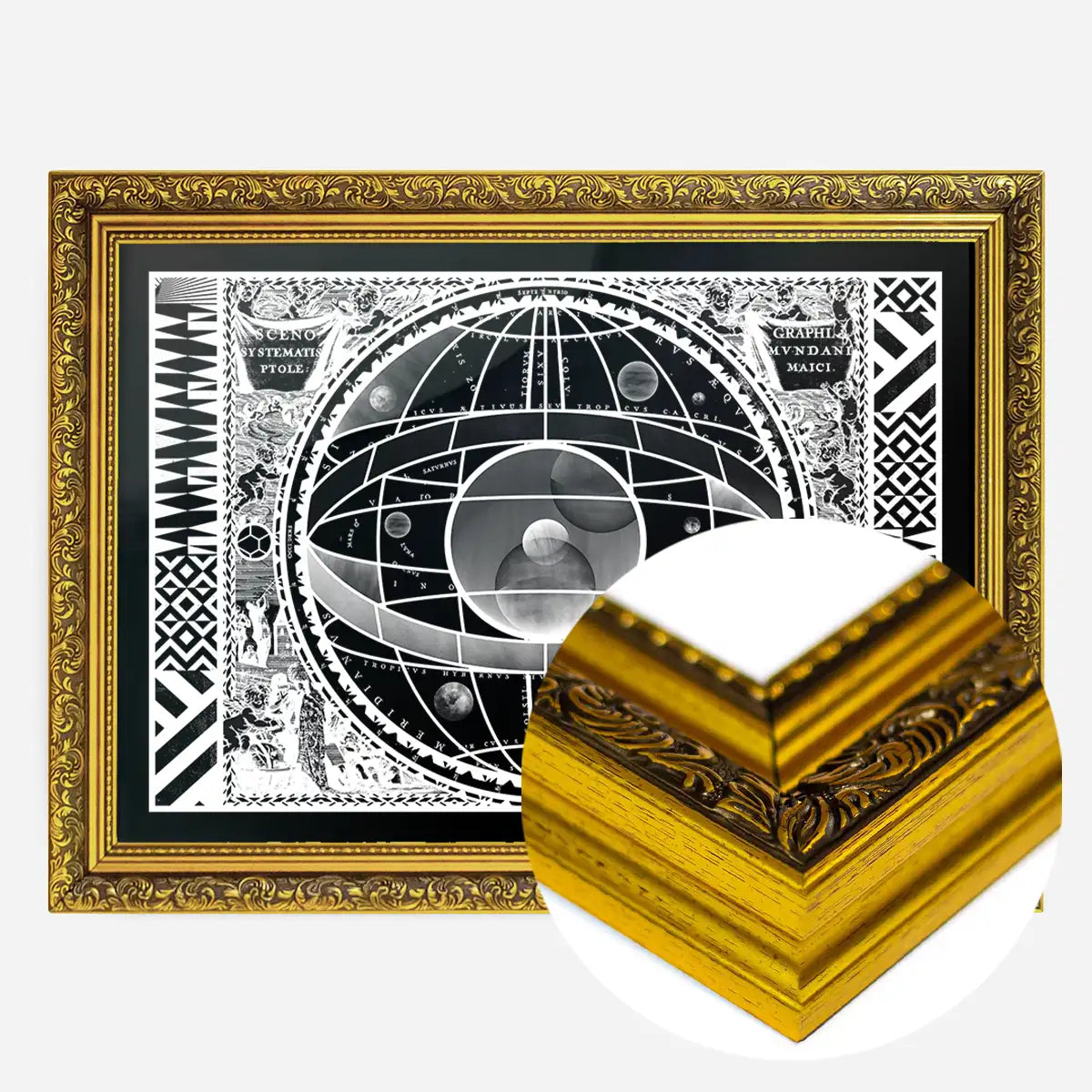 Sceno Systematis Astrology Black Print