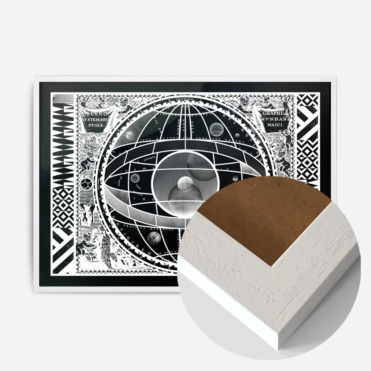 Sceno Systematis Astrology Black Print