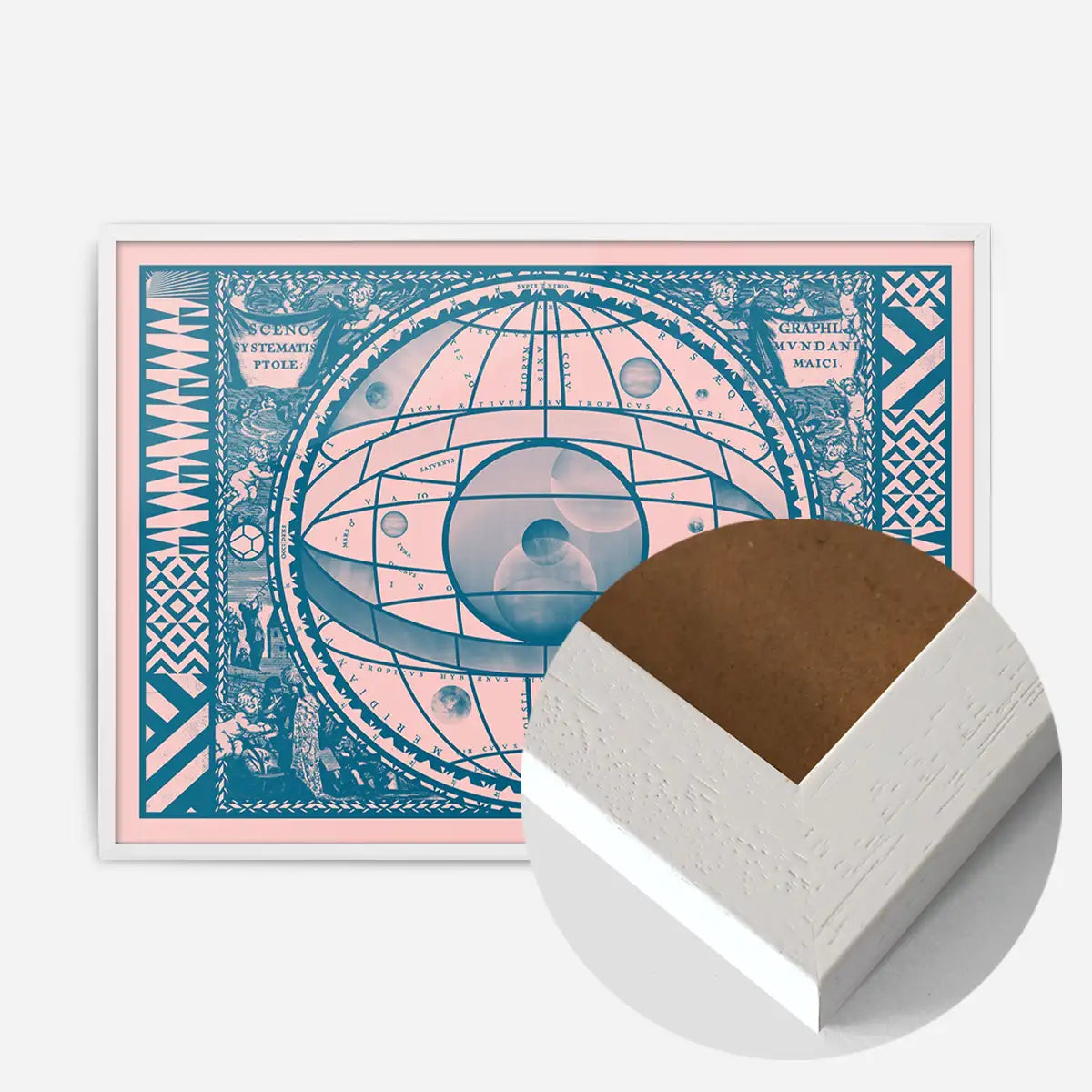 Sceno Systematis Astrology Pink Print