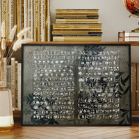 Vintage Botany Chart Dark Print