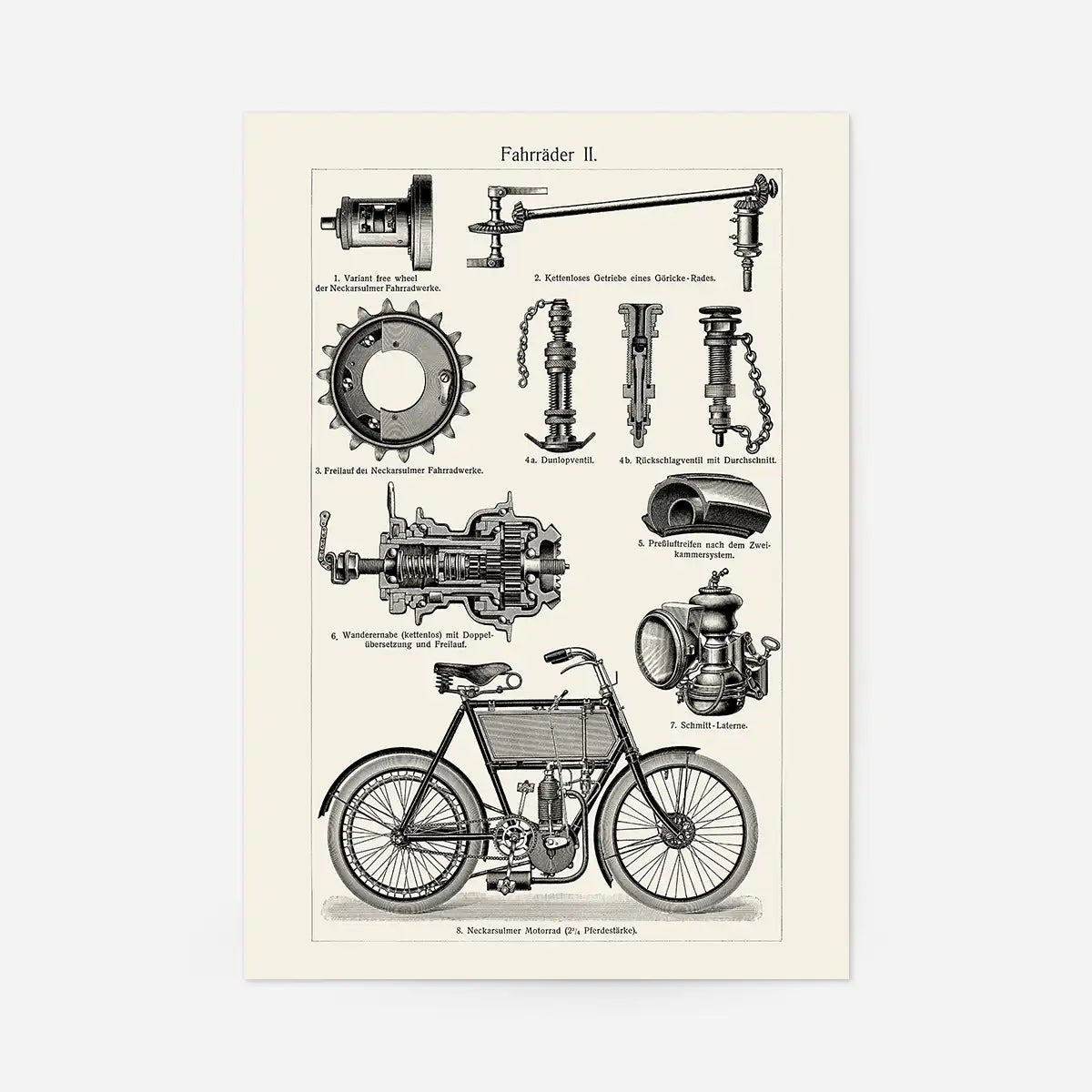 Vintage Bicycle Illustration Cycling Print