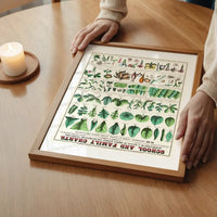 School and Family Charts - Leaves Stems Roots Flowers Diagram Print
