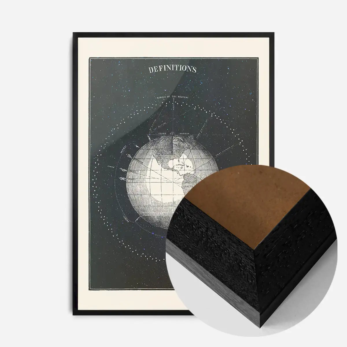 Antique Celestial astronomical chart of Planet Earth