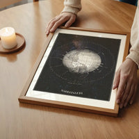 Antique Celestial astronomical chart of Planet Earth