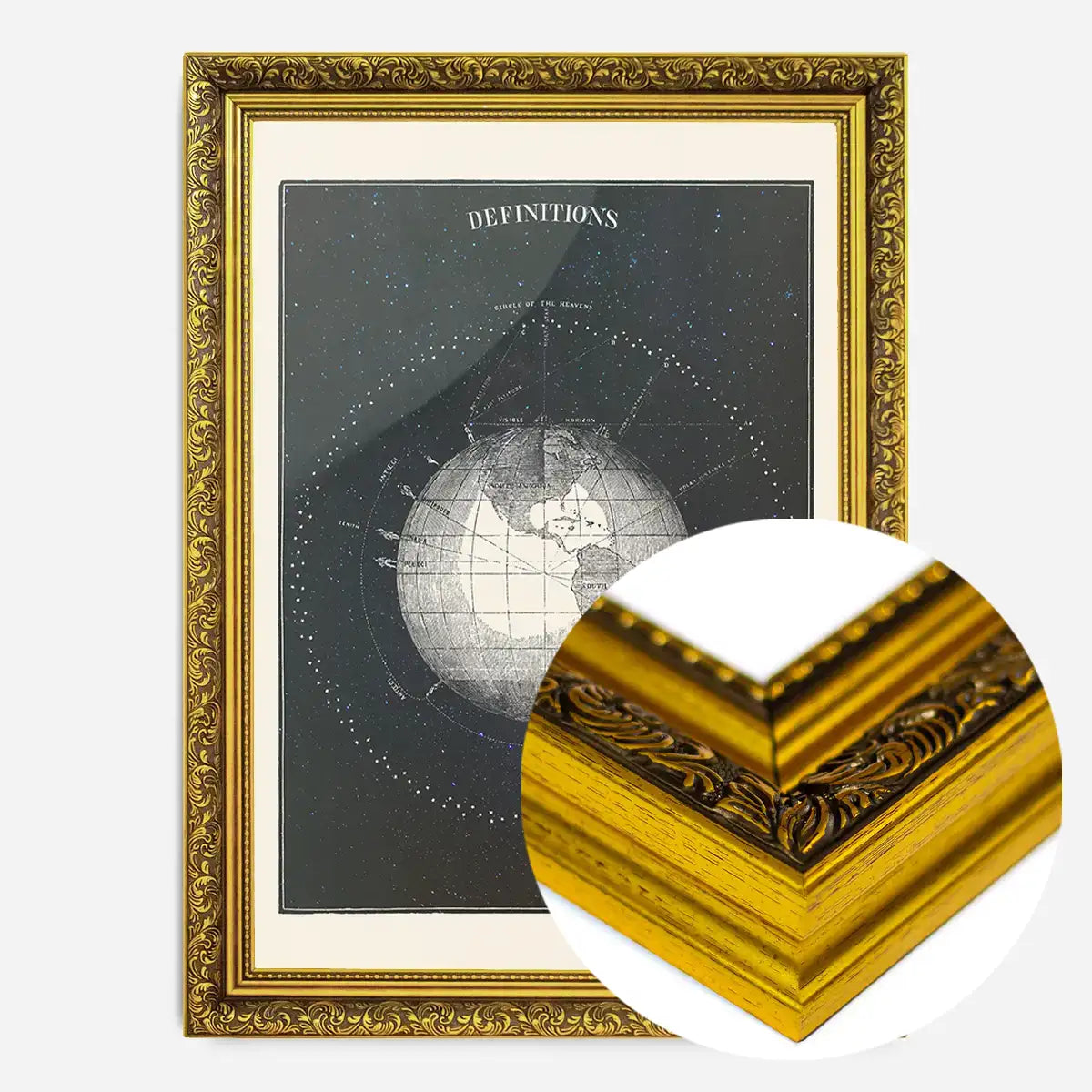 Antique Celestial astronomical chart of Planet Earth