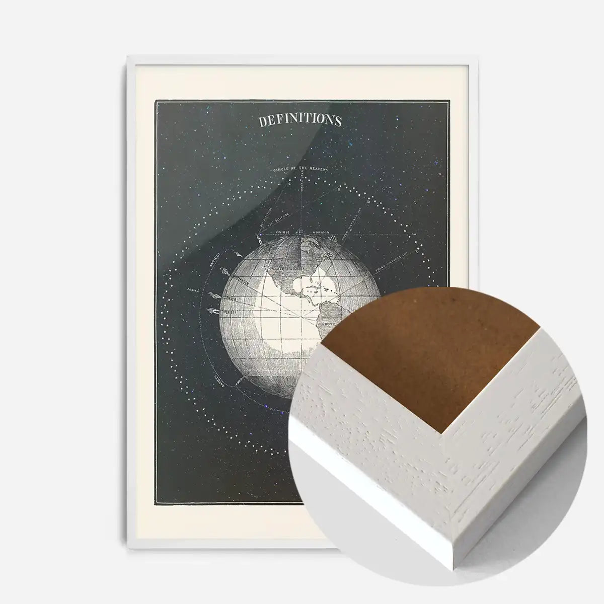 Antique Celestial astronomical chart of Planet Earth