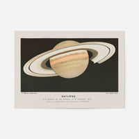 Lithograph Saturne vintage Planet Poster 1877