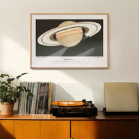 Lithograph Saturne vintage Planet Poster 1877