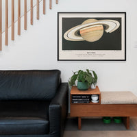 Lithograph Saturne vintage Planet Poster 1877