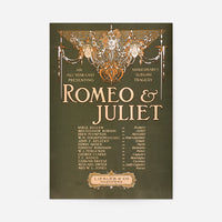 Romeo and Juliet (1903) vintage theatre poster print with art nouveau masks, skull and hearts in orange on olive green