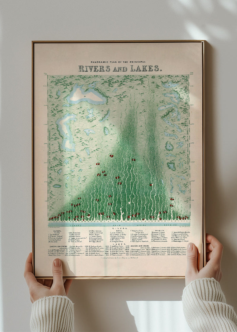 Panoramic plan of the principal rivers and lakes art print