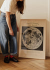 Telescopic Appearance of the Moon art print