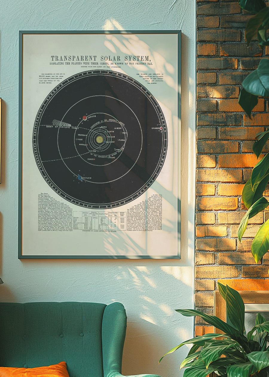 Transparent Solar System art print