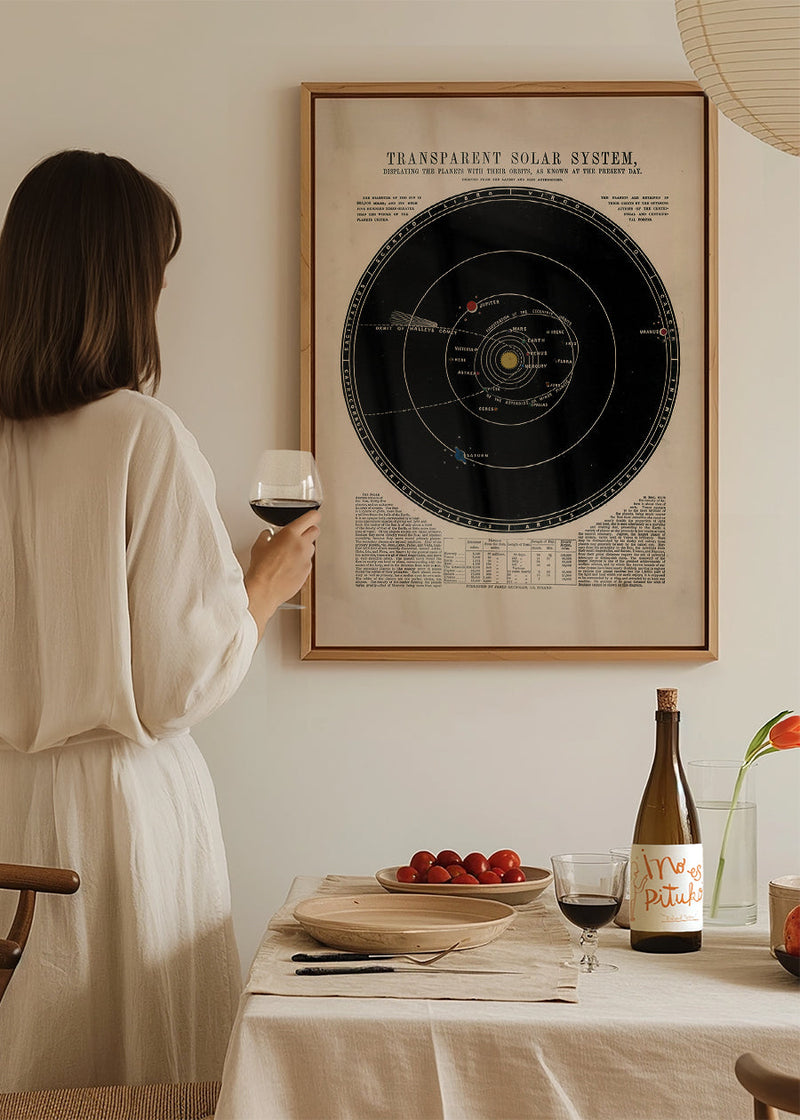 Transparent Solar System art print