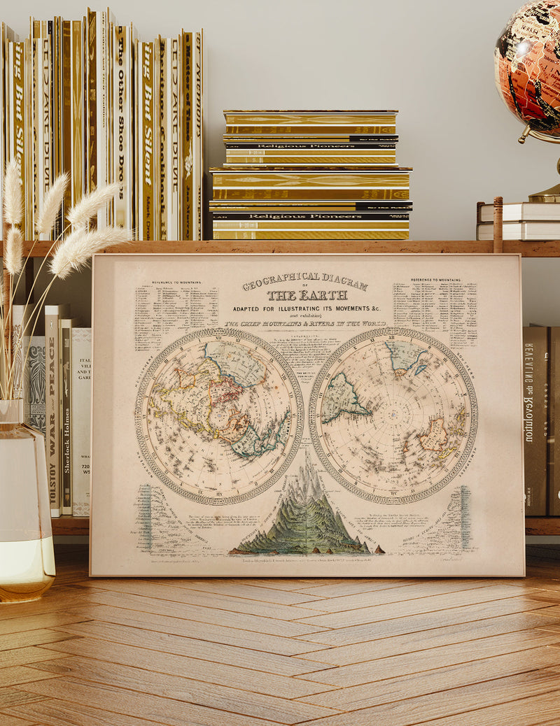 Geographical Diagram of the Earth art print