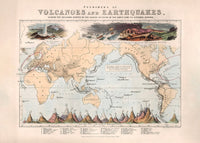 Phenomena of Volcanoes and Earthquakes art print