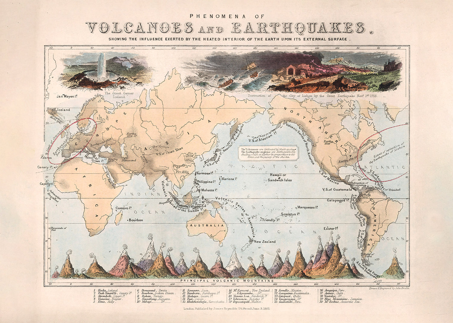 Phenomena of Volcanoes and Earthquakes art print