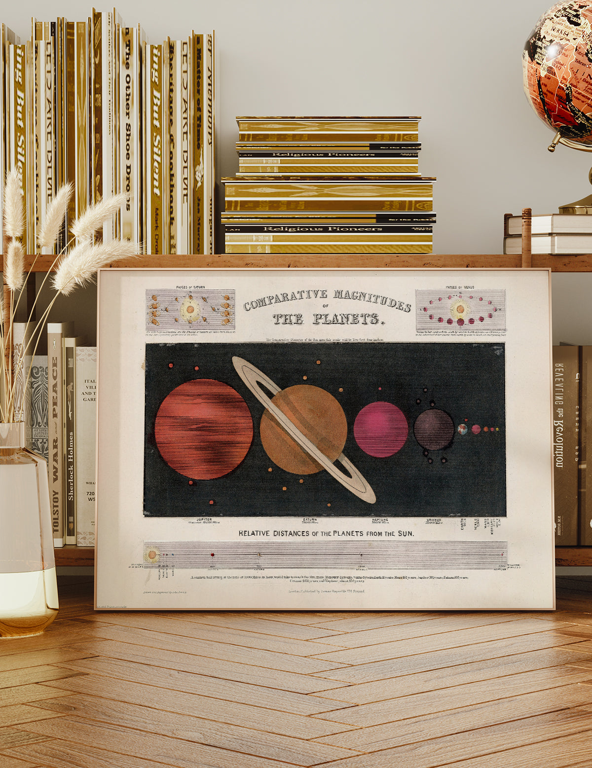 Comparative Magnitudes of the Planets art print