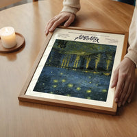 Vincent Van Gogh Starry Night Poster
