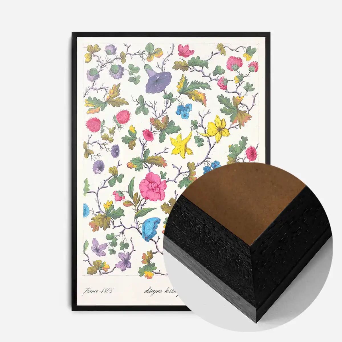 Vintage Floral Textile Pattern Print