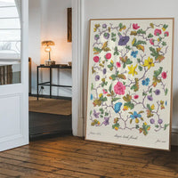 Vintage Floral Textile Pattern Print
